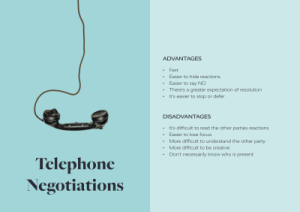Telephone Negotiations Ebook Cover